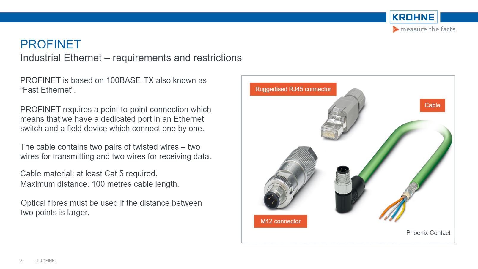 Как подключить profinet к компьютеру