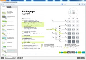 02-Hazard-and-risk-assessment