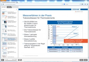 06-Special-requirements-for-sensor-technology