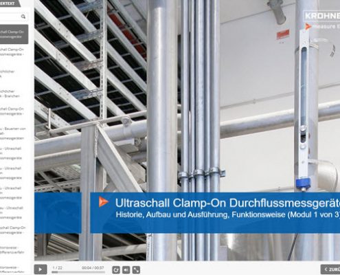 Ultraschall Clamp-on Durchflussmessgeräte, Bild 1