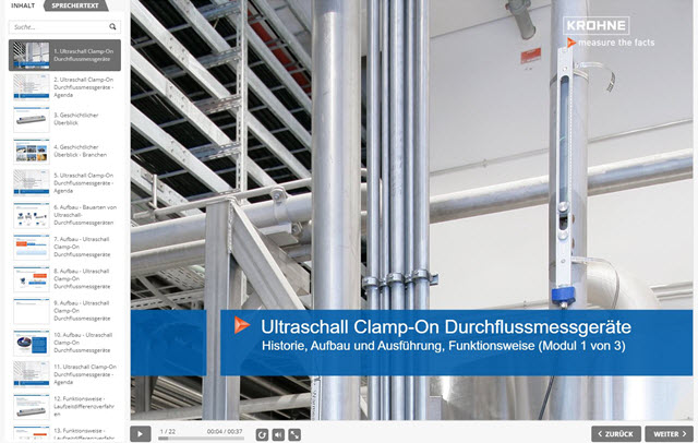 Ultraschall Clamp-on Durchflussmessgeräte, Bild 1