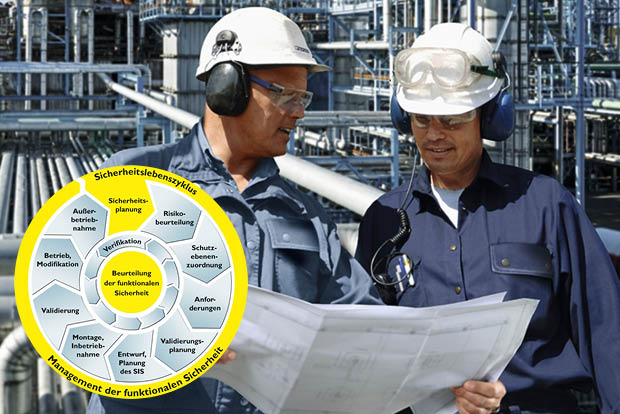 „Safety Projekt Plan – Von Beginn an systematisch richtig“ | not available