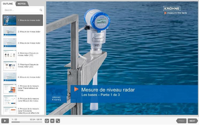 Cours d'eLearning Mesure de niveau radar