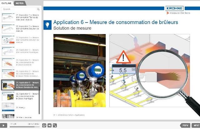 Cours eLearning Débitmètres Vortex – Applications