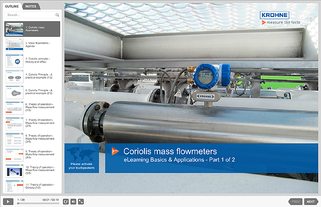 3-coriolis-mass-flowmeters