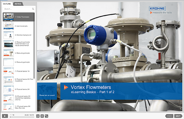 5-vortex-flowmeters-basics