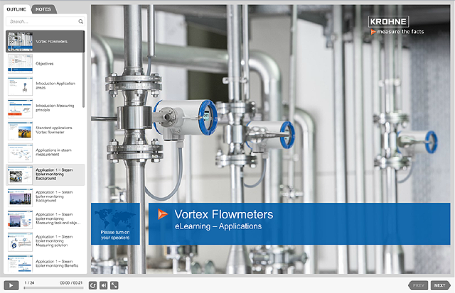 6-vortex-flowmeters-application